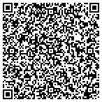 QR code with nojitterjava.organogold.com contacts