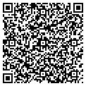 QR code with Parnell Jeff contacts
