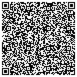QR code with Wentworth Title & Closing Co., LLC contacts