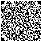 QR code with Ideal Furniture of Gilbert contacts