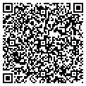 QR code with Philip M Block contacts