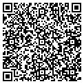 QR code with Mattress Rack contacts