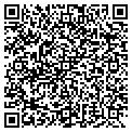 QR code with Ricky S Repair contacts