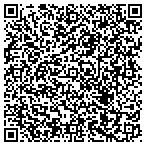 QR code with www.mnlklutch.organogold.com contacts