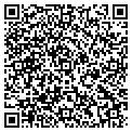 QR code with Landen Dance Pointe contacts