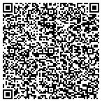 QR code with International Communication Management Strategies contacts