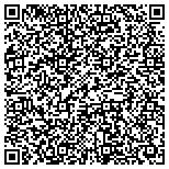 QR code with Comfort-Pedic Mattress Factory contacts