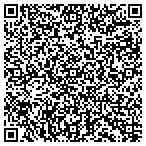 QR code with Makensey Property Management contacts