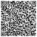 QR code with Master Vault Information Management LLC contacts