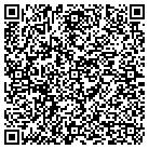 QR code with Milestone Management Services contacts