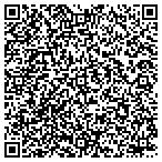 QR code with Performance Development Corporation contacts