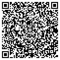 QR code with Gypsy Dancing contacts