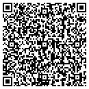 QR code with Rtk Management contacts
