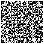QR code with Sos Management/Bum Equipment contacts