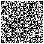 QR code with South Atlantic Episcopal District A M E Zion contacts
