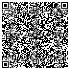 QR code with Southeastern Property Mgmt-SC contacts