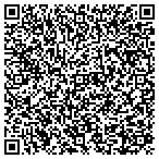 QR code with Southeast Management Systems Ent Inc contacts