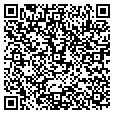 QR code with Summer Bikes contacts