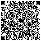 QR code with Jennersville Abstract contacts