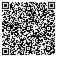 QR code with Bike Man contacts