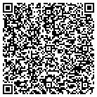 QR code with Millenium Closing Services Inc contacts