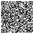 QR code with Raydogs contacts