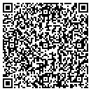 QR code with Sushi On The Run contacts