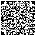 QR code with Resolutionlabcom contacts
