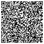 QR code with Baggett Brothers Welding & Fabrication contacts