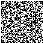 QR code with Southeast Title Of Middle Tn I contacts