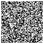 QR code with Kulu Mele African American Dance Ensemble Inc contacts