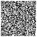 QR code with Leawood Bicycles contacts