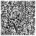 QR code with Sruti-The India Music And Dance Society contacts