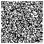 QR code with Athletic Resource Management LLC contacts