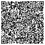 QR code with Brand Management International LLC contacts