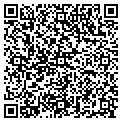 QR code with Markys Welding contacts