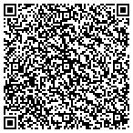 QR code with Hefty Sophia Eats Gourmet Gift Boxes contacts