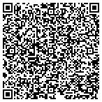 QR code with Convenience Management Group LLC contacts