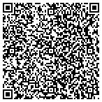 QR code with Gena's School of Dance contacts