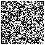 QR code with Sushi House Japanese Restaurant contacts