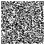 QR code with Knoxville Performing Arts Institute contacts