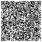 QR code with Foreman's Fore Rent Property Management contacts