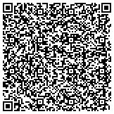 QR code with Trailers Plus, Inc dba Team Trailers Plus contacts