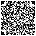 QR code with Sportz Trailers contacts
