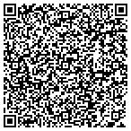 QR code with Hawkins Management contacts