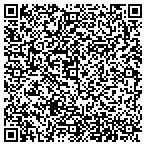 QR code with Inland Commercial Property Management contacts