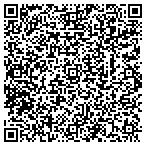QR code with Mattress Clearance USA contacts