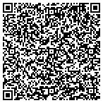 QR code with Mattresses & More contacts