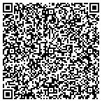 QR code with East Tennessee Golf Cart & Trailer contacts