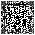 QR code with Management Planning Serv contacts